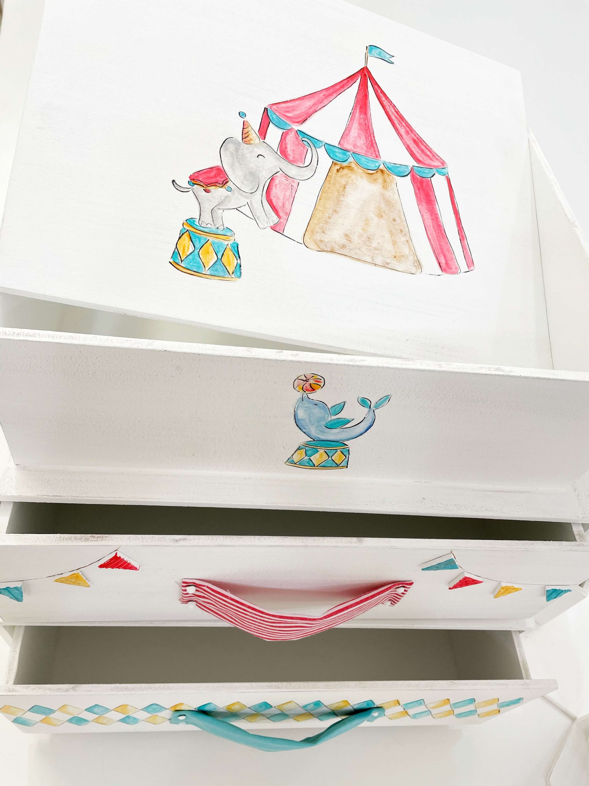 ΈΛΕΝΑ ΜΑΝΆΚΟΥ - Elephant Circus